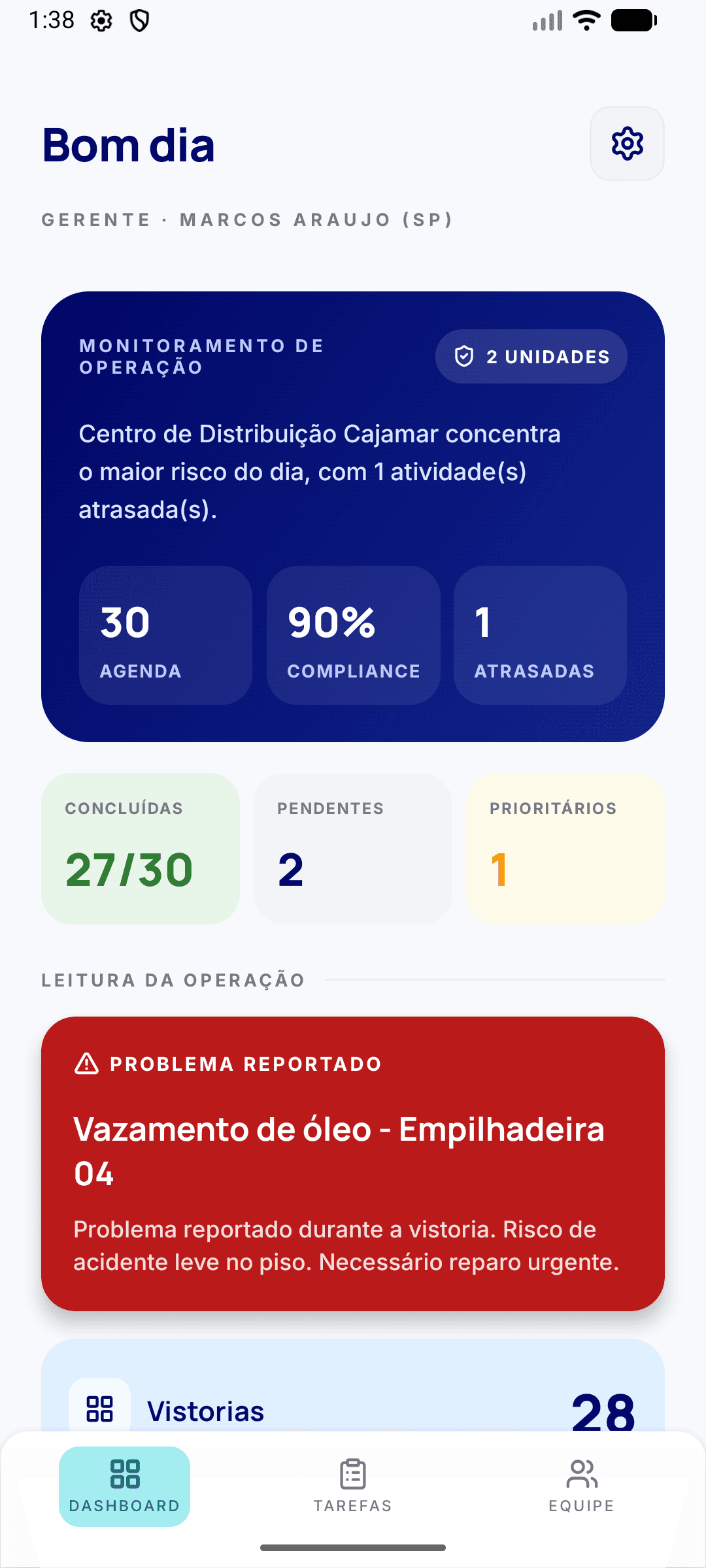 Dashboard do Gerente